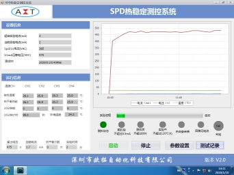 交流SPD熱穩(wěn)定測試儀